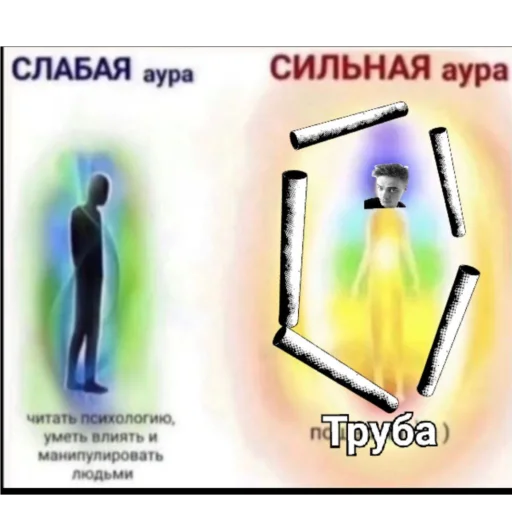 🗣 Стикер «Электрофорезики» для Telegram