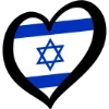 🇮🇱 Эмодзи «Esc Niels» для Telegram