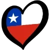 🇨🇱 Эмодзи «Esc Niels» для Telegram