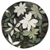 🌸 Эмодзи «Esoteric Style» для Telegram