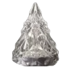 🎄 Эмодзи «Frozen Wonderland» для Telegram