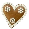 🫥 Эмодзи «Gingerbread cookies - пряничные эмодзи» для Telegram