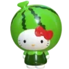 🍉 Эмодзи «Green ᵇʸ» для Telegram