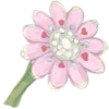 🌷 Эмодзи «Буквы, цифры и иконки» для Telegram