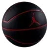 🏀 Эмодзи «Random #random» для Telegram