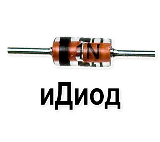 👻 Стикер «HAM RADIO stickers» для Telegram