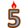 5️⃣ Эмодзи «Happy Birthday» для Telegram