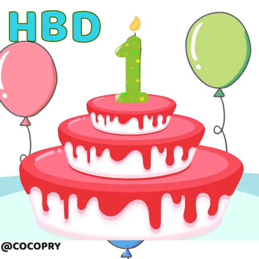 Стикерпак HBD для Telegram — скачать