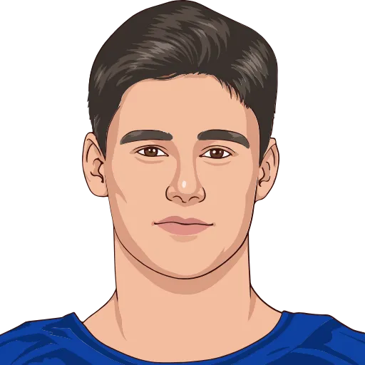 🇰🇿 Эмодзи «HC BARYS» для Telegram