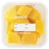 🥭 Эмодзи «тг» для Telegram
