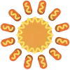 🤩 Эмодзи «Хот Доги» для Telegram