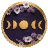 🖼️ Эмодзи «²⁰⁰ ᵖᶜˢ» для Telegram