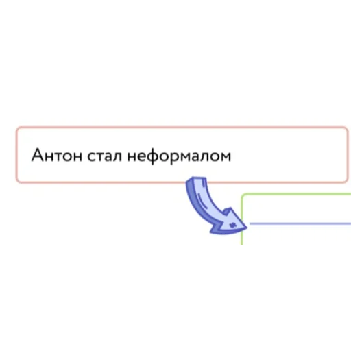 🗣 Стикер «я ебала эту жизнь» для Telegram