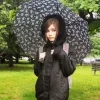 🙄 Эмодзи «Sharishaxd» для Telegram