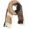 🧣 Эмодзи «Коричневые Эмоджи Tg» для Telegram