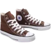 👟 Эмодзи «Коричневые Эмоджи Tg» для Telegram