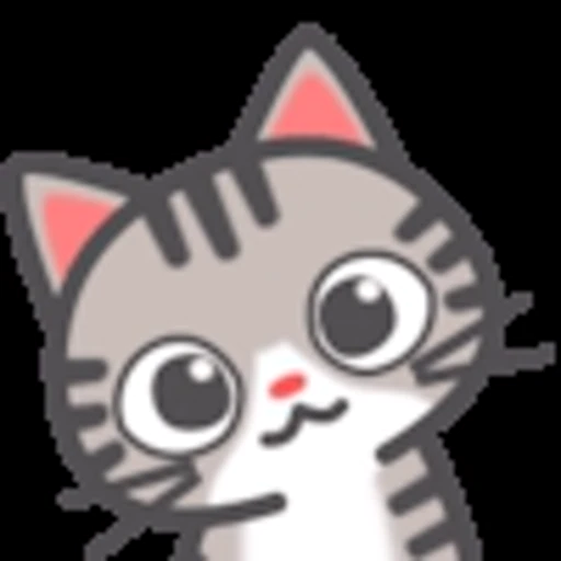 Эмодзи «Котики» для Telegram