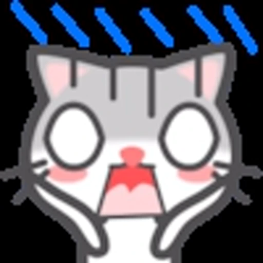 Эмодзи «Котики» для Telegram