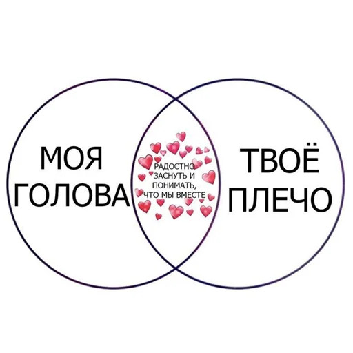 😍 Стикер «nya pack» для Telegram