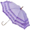 ☂️ Эмодзи «Ʋισʅҽƚ ᵇʸ» для Telegram