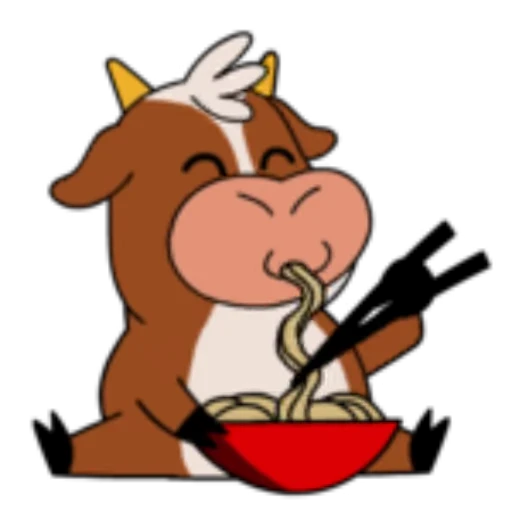 Стикерпак Lunar New Year 2021 для Telegram — скачать