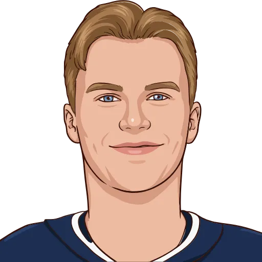 🦊 Эмодзи «HC METALLURG» для Telegram