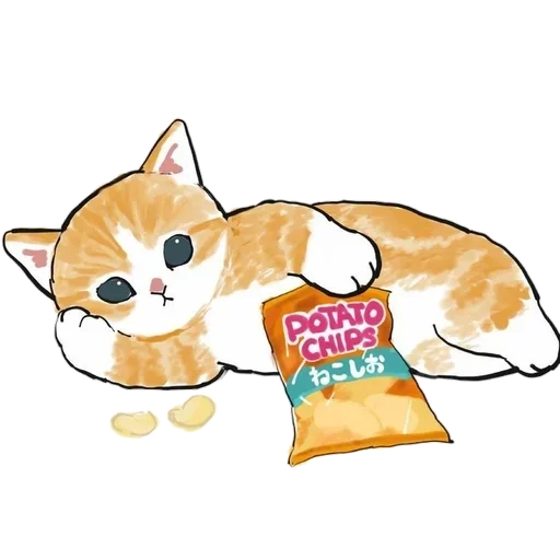 🍟 Стикер «Коты mofu_sand» для Telegram