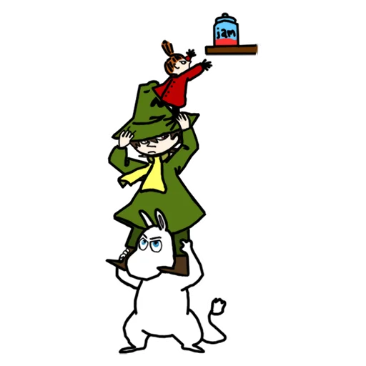 🪜 Стикер «MOOMIN» для Telegram