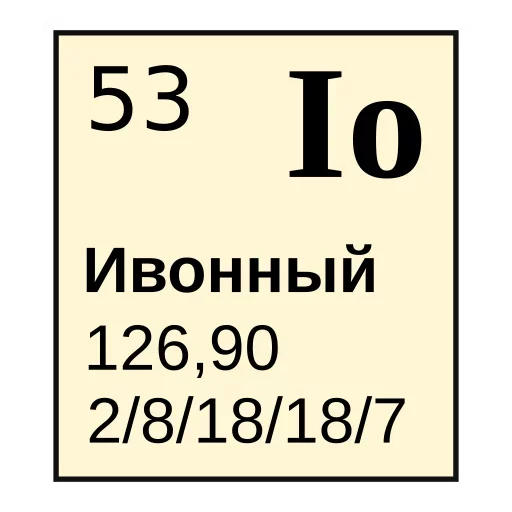 😋 Стикер «Think» для Telegram
