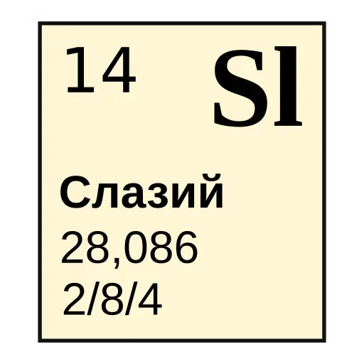 😚 Стикер «Think» для Telegram