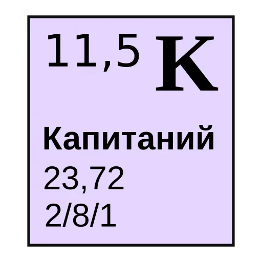 🤪 Стикер «Think» для Telegram