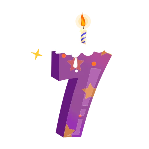 7️⃣ Стикер «Bithday Party» для Telegram