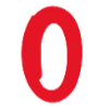 0⃣ Эмодзи «basic emoji» для Telegram