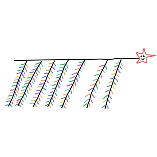 🌲 Стикер «Звери» для Telegram