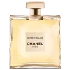 ✨ Эмодзи «Perfumes And Etc» для Telegram