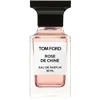 🌹 Эмодзи «Perfumes And Etc» для Telegram