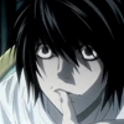 🤔 Эмодзи «L Lawliet Death NoteЭл Тетрадь смерти» для Telegram