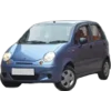 🚘 Эмодзи «🚘 Cars.» для Telegram