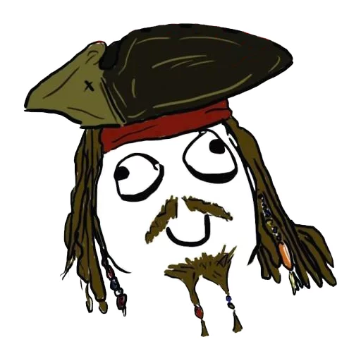 Стикерпак Meme Sticker Pack для Telegram — скачать