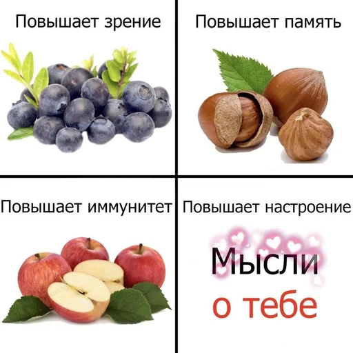 💊 Стикер «Uwu» для Telegram