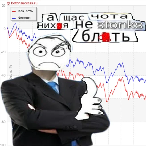 📉 Стикер «reiting_kapperov» для Telegram