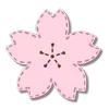 🌸 Эмодзи «Cute Patches» для Telegram