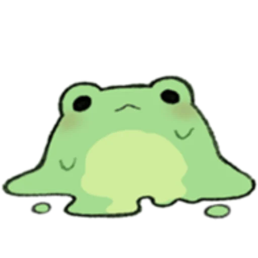 🐸 Стикер «ROUND FROG FRIENDS» для Telegram