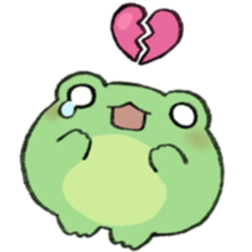🐸 Стикер «ROUND FROG FRIENDS» для Telegram