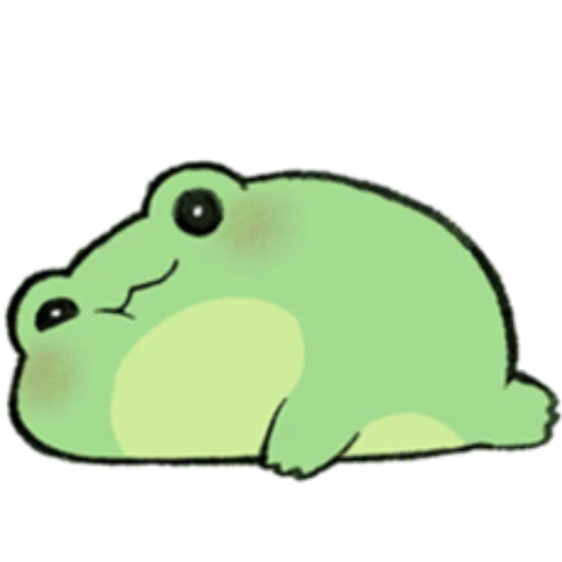 🐸 Стикер «ROUND FROG FRIENDS» для Telegram