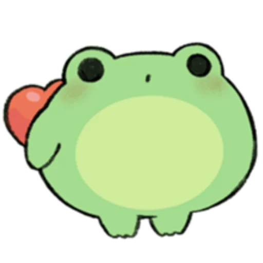 🐸 Стикер «ROUND FROG FRIENDS» для Telegram