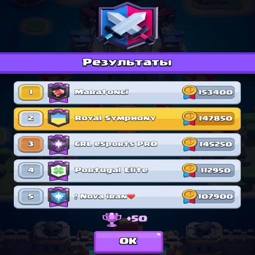 🛡 Стикер «Royal Harmony» для Telegram