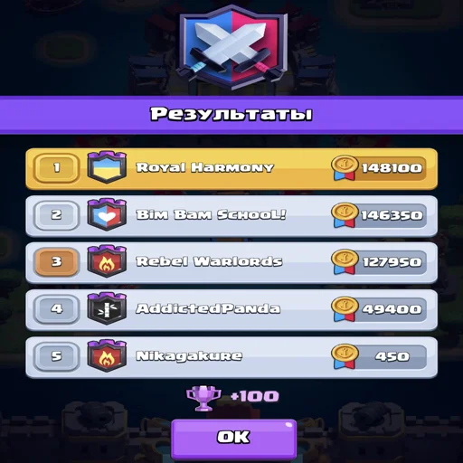 🛡 Стикер «Royal Harmony» для Telegram