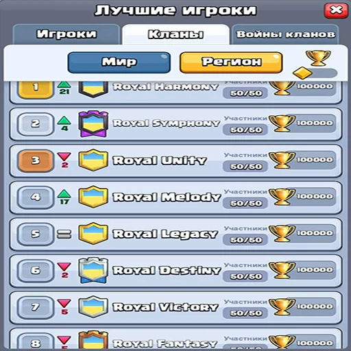 🇺🇦 Стикер «Royal Harmony» для Telegram