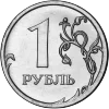 🪙 Эмодзи «Российский рубль» для Telegram